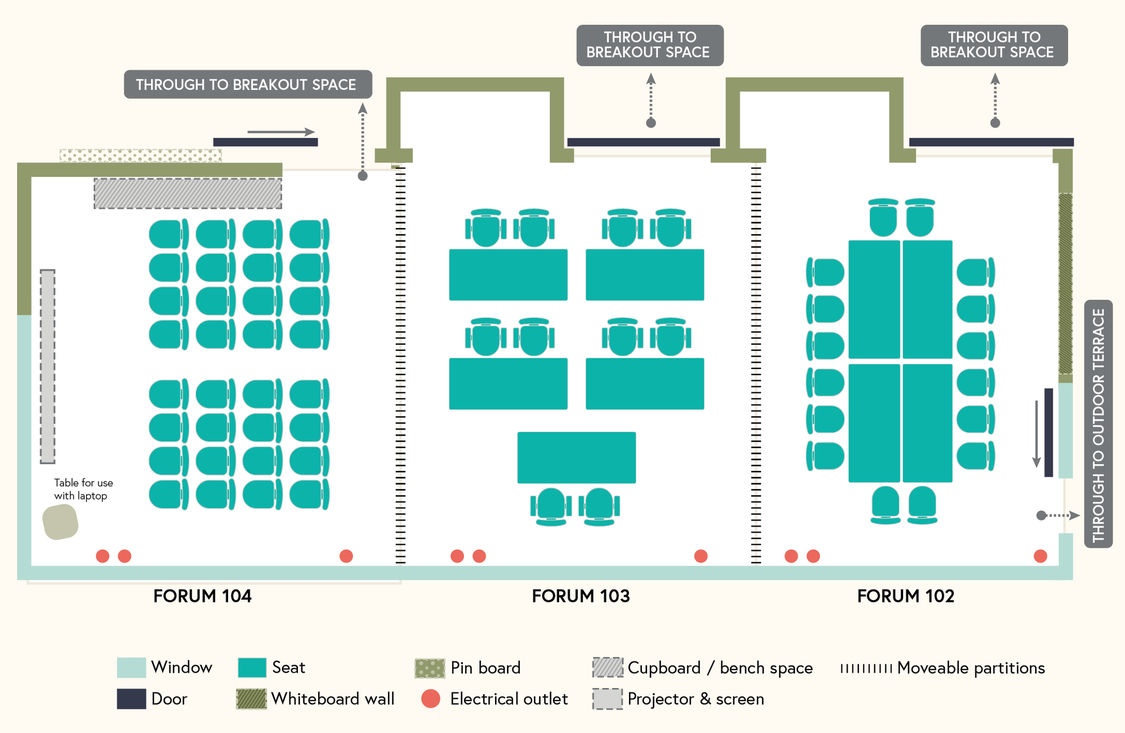 Stretton Centre's Forum Floorplan