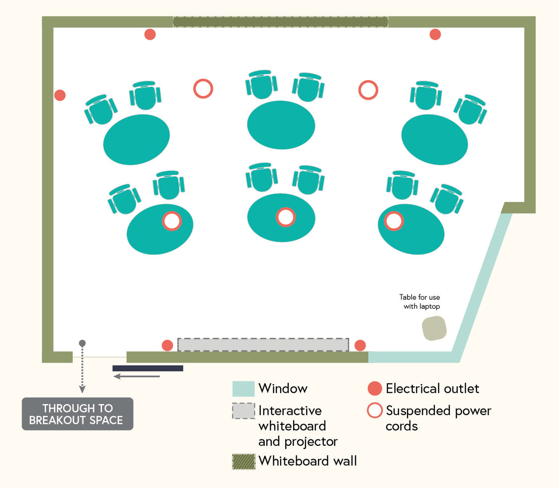 Training rm floorplan v2